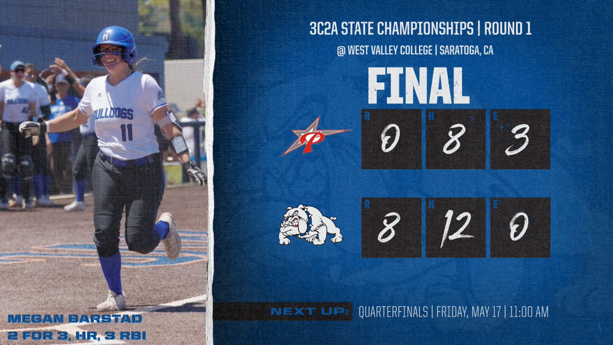 CSM Softball wins its opening game of the @3C2Asports State Championships, posting an 8-0 shutout of Palomar. Bulldogs advance to quarterfinals on Friday at 11am. 🔵⚪️🥎🐶 #BleedBlue cccaasports.org/sports/sball/2…