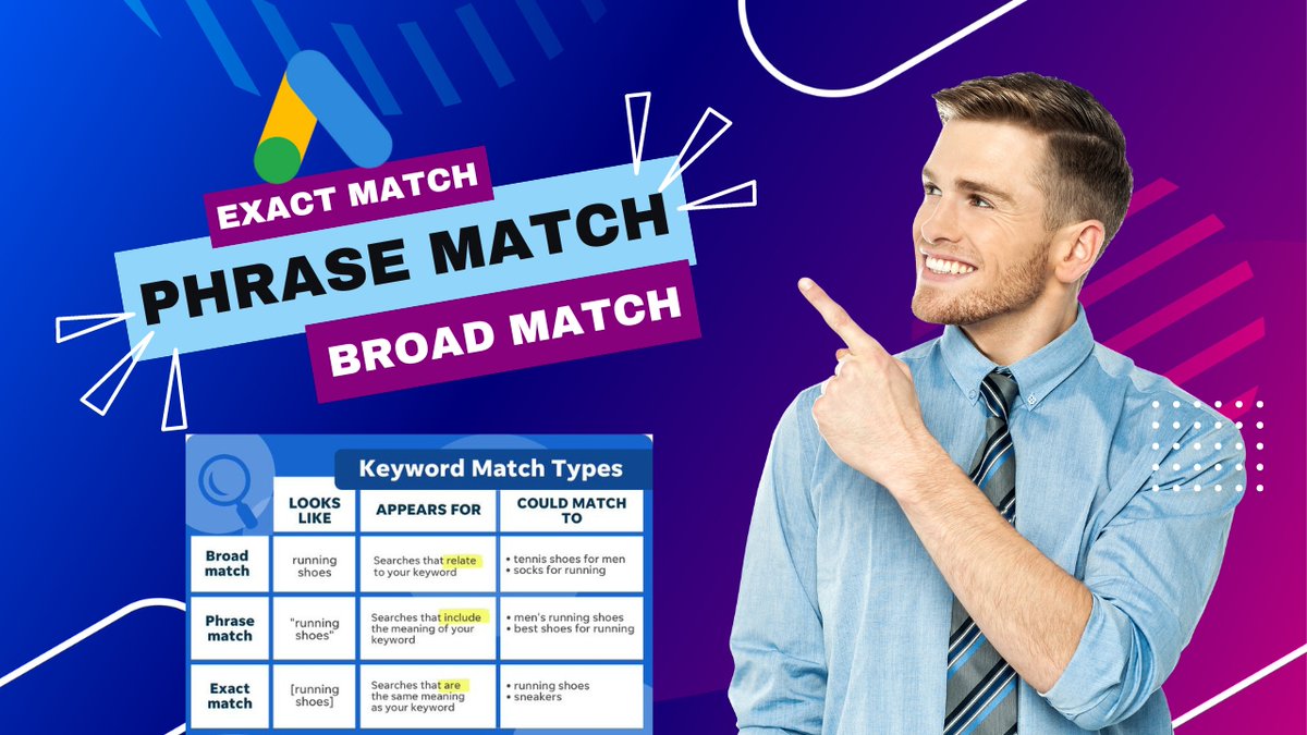 Google Ads Keyword Match Types For Running PPC Ads Campaigns.

Exact Match: 
Phrase Match:
Broad Match:

#googleads #googleppcads #keywordresearch #broadmatch #phrasematch #exactmatch #matchtypes