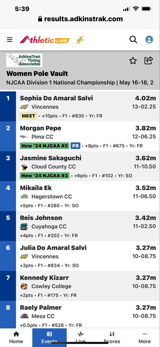 Congrats to @ReisJohnson1 as she becomes a 2️⃣ time All American with her 5th place finish in today’s @NJCAAXCTF Division 1 National championships!