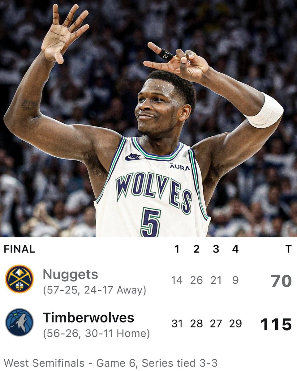 THE WOLVES DEFEAT THE NUGGETS BY 45 IN GAME 6‼️

That is the largest win over a defending champion in NBA playoff history 🤯