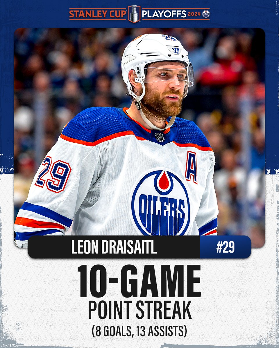 NHL (@nhl) on Twitter photo Ridiculous... #StanleyCup Ridiculous... #StanleyCup