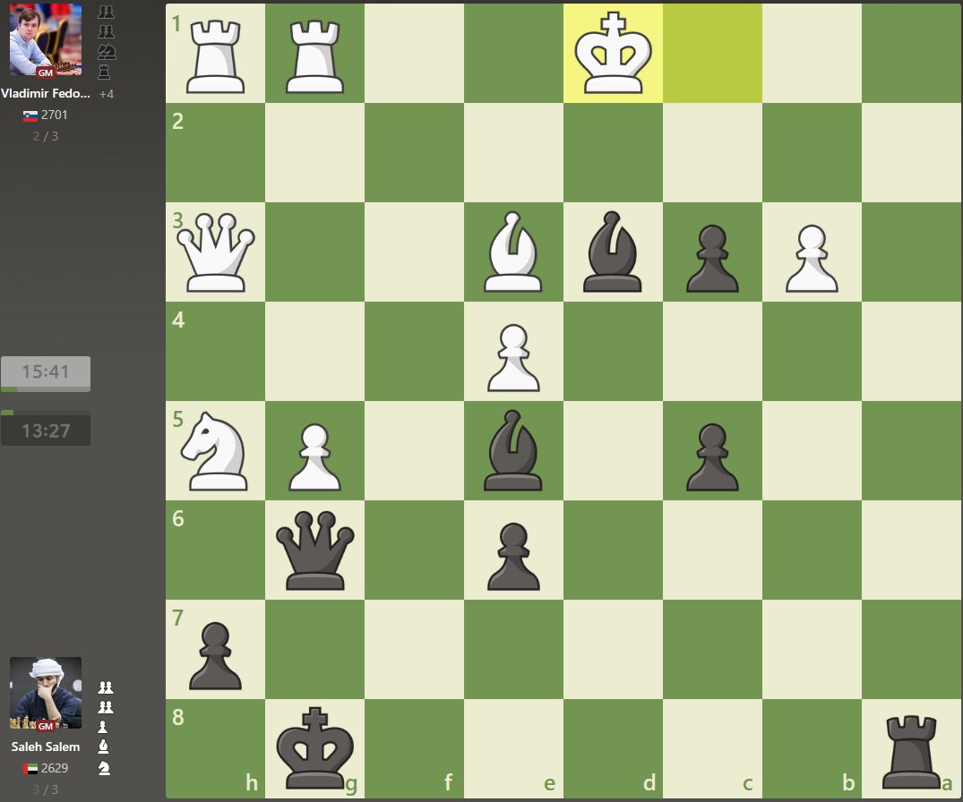 SwapChess's tweet image. How did Black finish off the game in style?
#chess #chesspunks @SharjahChess