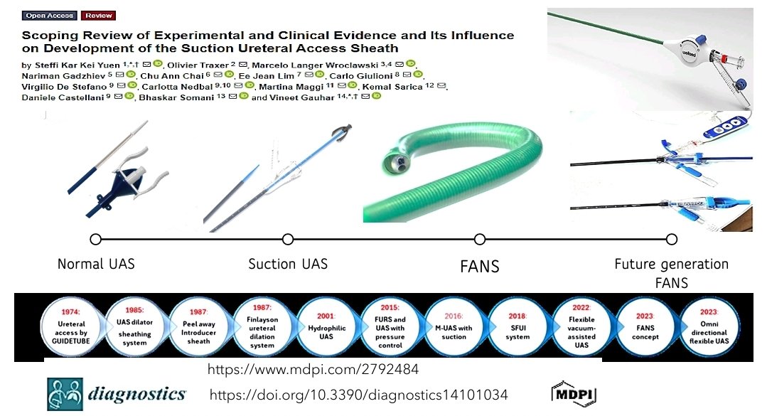 DrG (@docgauhar) on Twitter photo #Suction #UAS #RIRS #FANS
<a href="/steffiyuen/">Steffi Yuen</a> <a href="/endouro/">Prof Bhaskar Somani</a> <a href="/Urologeman/">Urologeman (Nariman Gadzhiev)</a> <a href="/D_Castellani/">Daniele Castellani</a> <a href="/wroclawski_uro/">Marcelo Wroclawski</a> <a href="/OTRAXER/">Olivier Traxer</a> <a href="/drkemalsarica/">Kemal Sarıca</a> <a href="/eejeanlim/">eejeanlim</a> <a href="/CarlottaNedbal/">Carlotta Nedbal</a> <a href="/VirgilioDS/">Virgilio De Stefano</a> <a href="/CHAIcaMD/">CHAIcaMD</a> <a href="/M_MaggiMD/">Martina Maggi</a> <a href="/carlo_giulioni/">Carlo Giulioni</a>
#UroSoMe <a href="/diagnostic_mdpi/">Diagnostics MDPI</a>
doi.org/10.3390/diagno… <a href="/PEARLSendouro/">PEARLS</a> <a href="/endouroacademy/">Endourology Academy</a> #Suction #UAS #RIRS #FANS
<a href="/steffiyuen/">Steffi Yuen</a> <a href="/endouro/">Prof Bhaskar Somani</a> <a href="/Urologeman/">Urologeman (Nariman Gadzhiev)</a> <a href="/D_Castellani/">Daniele Castellani</a> <a href="/wroclawski_uro/">Marcelo Wroclawski</a> <a href="/OTRAXER/">Olivier Traxer</a> <a href="/drkemalsarica/">Kemal Sarıca</a> <a href="/eejeanlim/">eejeanlim</a> <a href="/CarlottaNedbal/">Carlotta Nedbal</a> <a href="/VirgilioDS/">Virgilio De Stefano</a> <a href="/CHAIcaMD/">CHAIcaMD</a> <a href="/M_MaggiMD/">Martina Maggi</a> <a href="/carlo_giulioni/">Carlo Giulioni</a>
#UroSoMe <a href="/diagnostic_mdpi/">Diagnostics MDPI</a>
doi.org/10.3390/diagno… <a href="/PEARLSendouro/">PEARLS</a> <a href="/endouroacademy/">Endourology Academy</a>