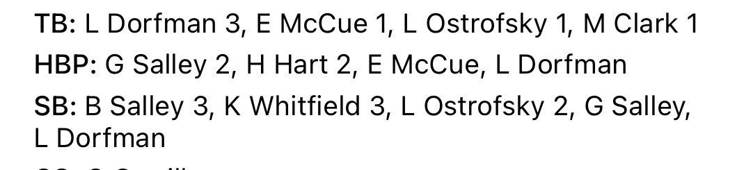 NFHSSoftball tweet media