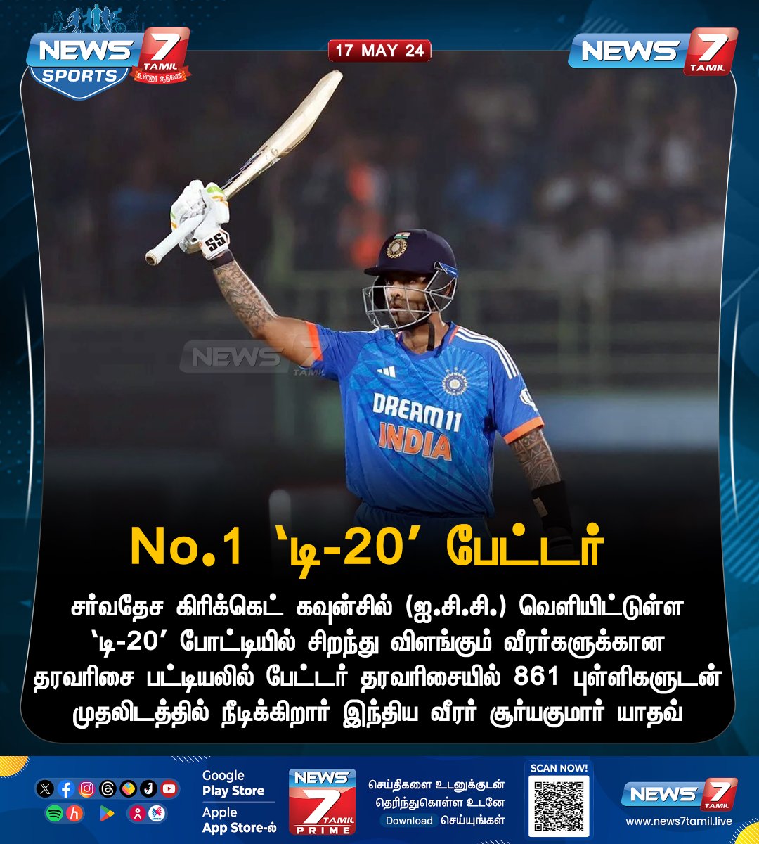 No.1  'டி-20' பேட்டர் 

news7tamil.live | #SuryakumarYadav | #ICC | #Bater | #Ceicket | #TeamIndia | #News7Tamil | #News7TamilUpdates