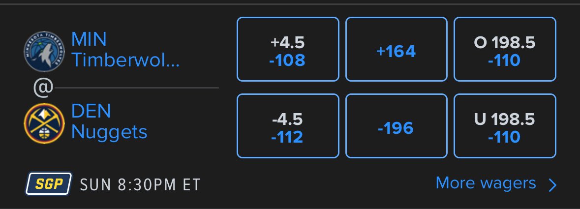 Denver opens as a 4.5 point favorite over the Wolves for Game 7. Fair line or no?
