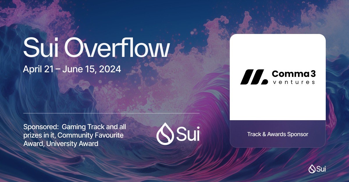Excited to announce that @comma3vc is the exclusive sponsor of the entire gaming track at Sui global hackathon #SuiOverflow! @SuiNetwork @Mysten_Labs 🏆 GameFi prize pool of $60K, with the first prize being $30K. We're looking forward to seeing outstanding developers and their