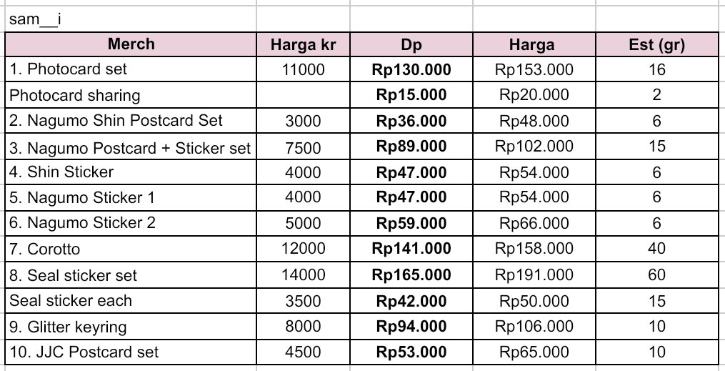 OPEN PO INA GO 🇲🇨 #GObyPOP 

Sakamoto Days fanmerch by @.sum___i 

No kode: SKD001

📆 23 May 2024, 20.00 WIB
💵 on pic

Silahkan isi form disini:
bit.ly/FormGObyPOP

SHARING PC ON REPLY

❌ harga belum ongkir lokal kr 
✅ est ems tax 
❌ No cancel, cancel DP hangus
📍