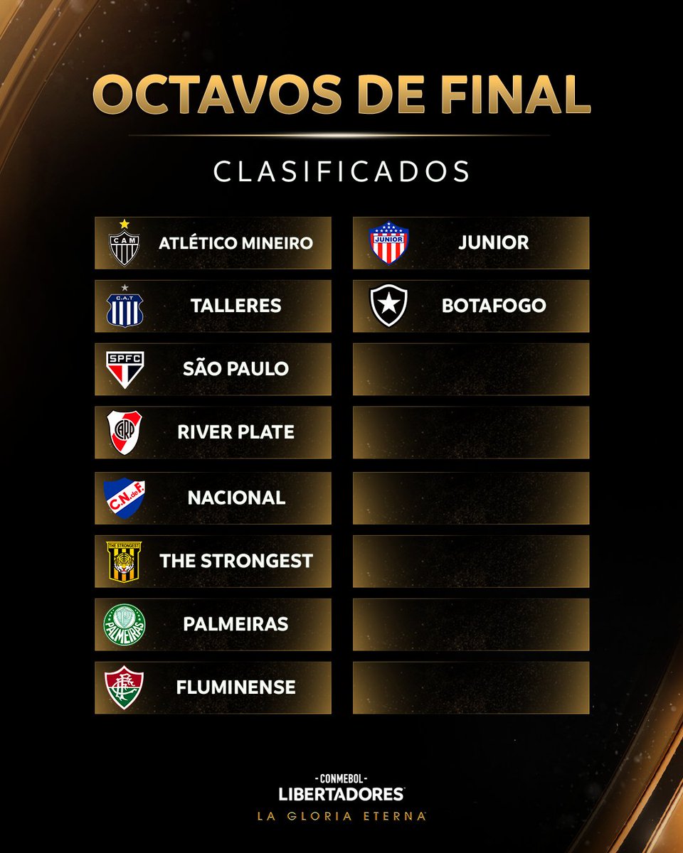 🙌 ¡Ya son🔟! Los equipos ya clasificados a los octavos de final de la CONMEBOL #Libertadores. #GloriaEterna