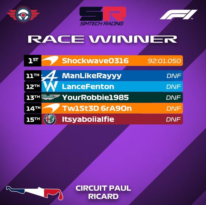Int_Paddock tweet picture