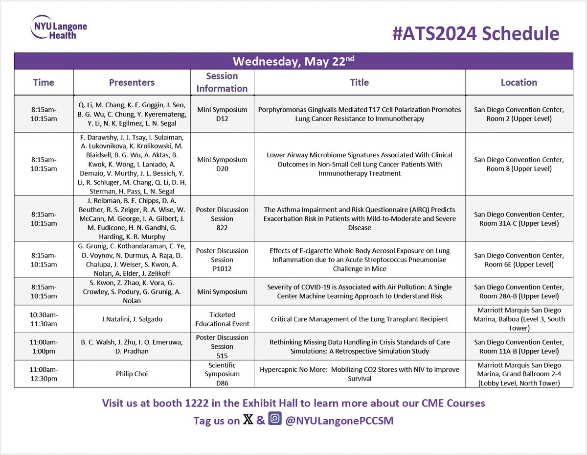 @atscommunity #ATS2024 starts in only a few days! Follow along to see where our faculty, staff, and trainees will be during the conference. Be sure to check out our booth in the exhibit hall and tag @nyulangonepccsm on @twitter and @instagram! See our schedule (4/4)👇