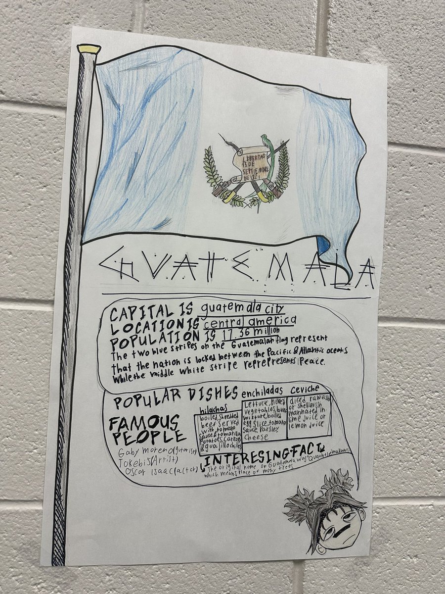 ProfeMaurice's tweet photo. Spanish Exploratory students are learning about the 21 Spanish speaking countries! They chose one and created a poster, today they’re doing a gallery walk to explore the countries their peers chose! 💕 https://t.co/Mt7H3AR7Z3