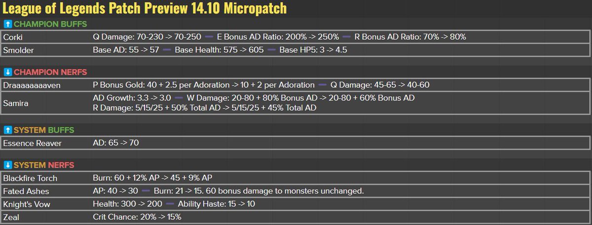 David Turley tweet media
