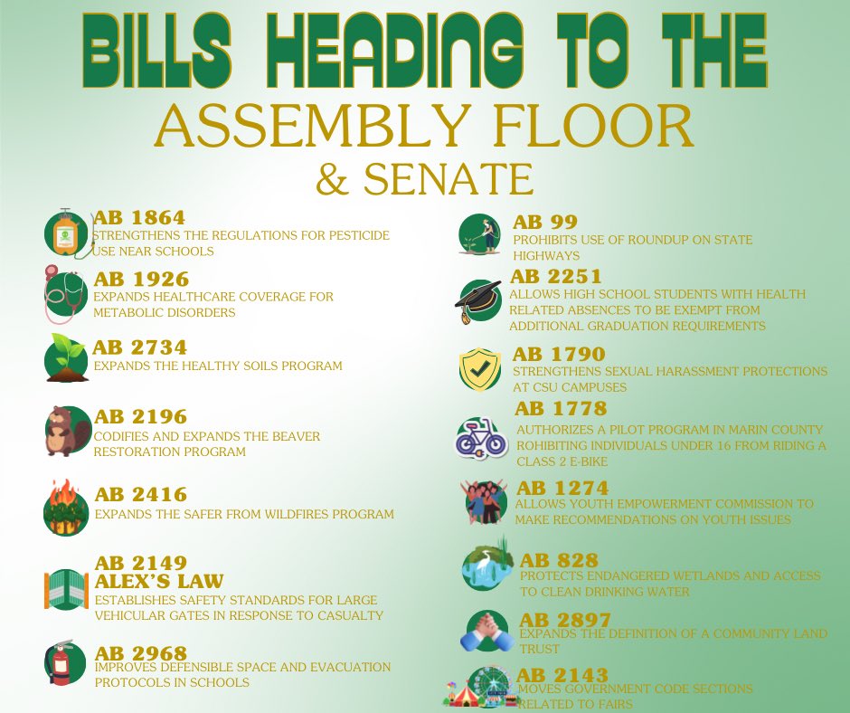 I’m proud that 7 of my bills made it through Appropriations today, joining my other bills that will be advancing to the Senate. From pesticide regulations to protections for endangered wetlands, I’m excited to continue to push these important bills through the legislature. #CALeg