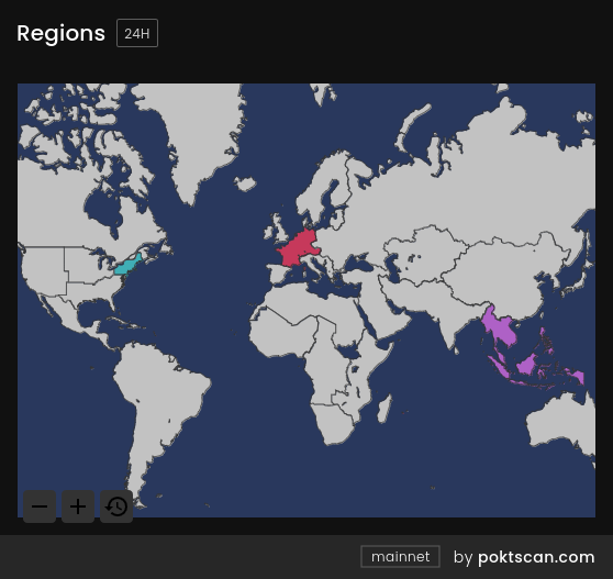 POKTscan tweet media