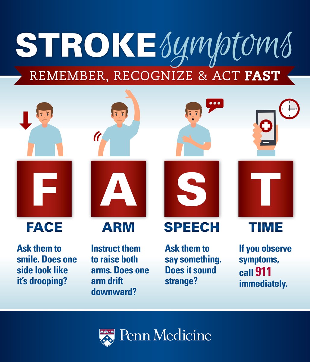 Acting FAST can save a life. This #StrokeAwarenessMonth, take a minute to review the signs of stroke and seek medical attention immediately if you see someone experiencing them.