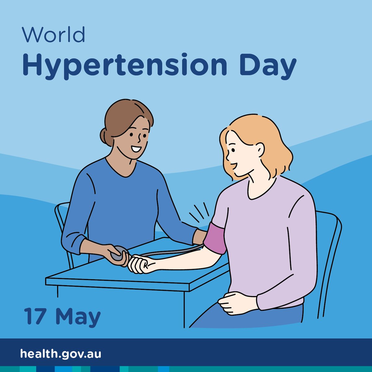 🌎 Today is #WorldHypertensionDay. High blood pressure is the biggest risk factor for stroke & can be easily managed. Join Australia's Biggest Blood Pressure Check this month & get a quick check at your doctor or pharmacy. 💻 strokefoundation.org.au/what-we-do/pre…