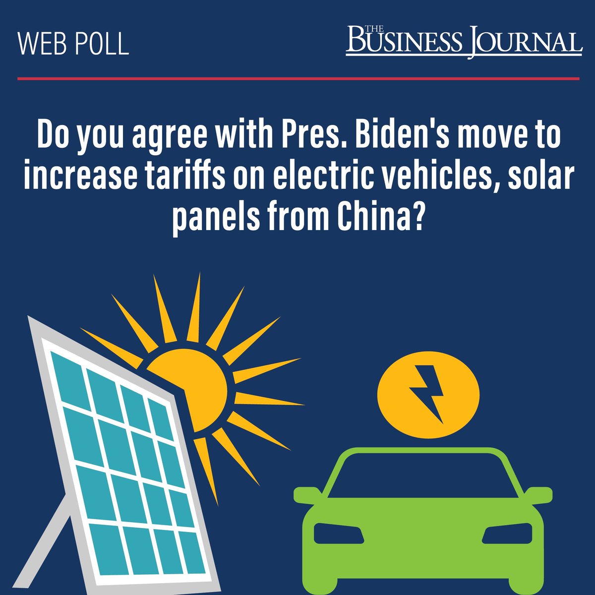 TBJFresno's tweet image. Happy webpoll day!!!!;))  Do you agree with Pres. Biden&apos;s move to increase tariffs on electric vehicles, solar panels from China?  Let us know by voting here:
buff.ly/3WHEbcw 

#Webpoll #Solarpanel #EV #Biden #China #TheBuisnessJournal