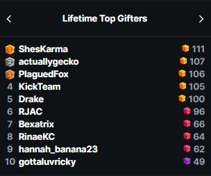 Welcome @ShesKarma_ to the 100 club and taking over the #1 spot on the leaderboard!! 

Truly grateful for everything you do. 💚