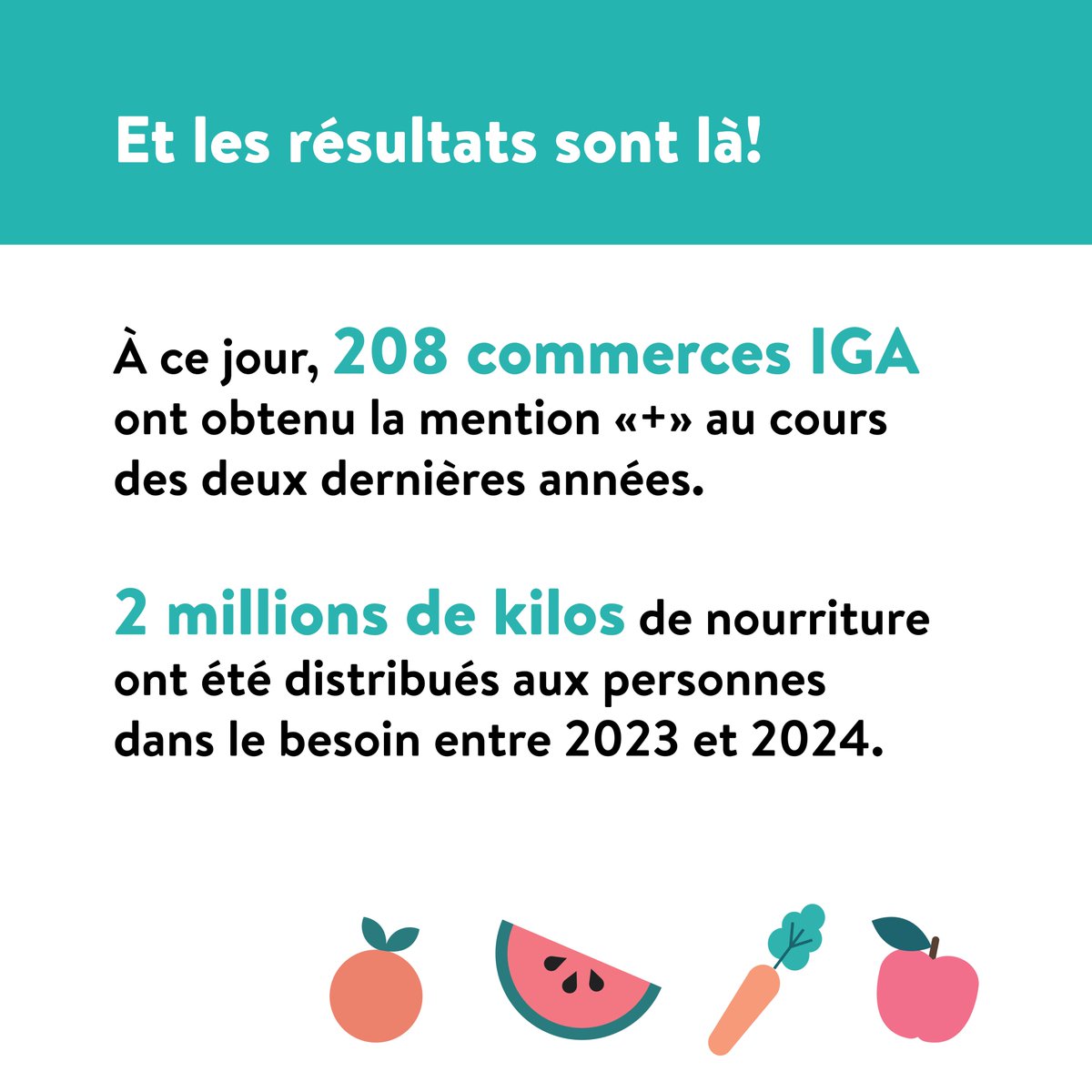 [GMR FONDS ÉCO IGA] Notre programme GMR a aidé plusieurs IGA à obtenir leurs certifications Action Réduction. 🌿 Grâce aux @BAlimentairesQC, de nombreux commerces donnent leurs surplus. Découvrez le IGA participant le plus près de chez vous! 👇 jourdelaterre.org/qc/gmr-fonds-e… @IGAQC