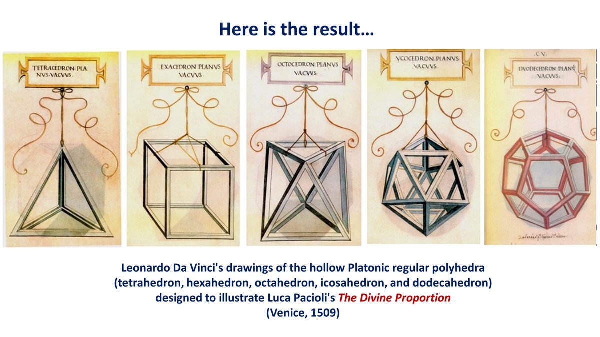 👀One of the first examples of translational research? The collaboration between Leonardo da Vinci and Luca Paccioli in The Divine Proportion (Venecia, 1509). #ECO2024 @lisaheggie @mardelmala @EASOobesityECN @AndreeaCiudin1 @ObesitySeen @acrujeirasm @LilliamMeneses @javierbutra