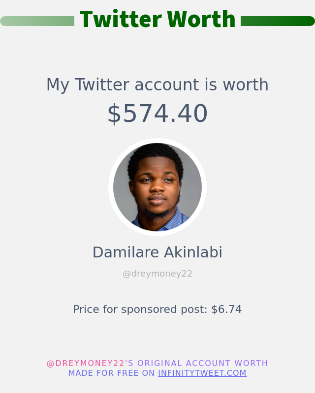 My Twitter worth is: $574.40 ➡️ infinitytweet.me/account-worth