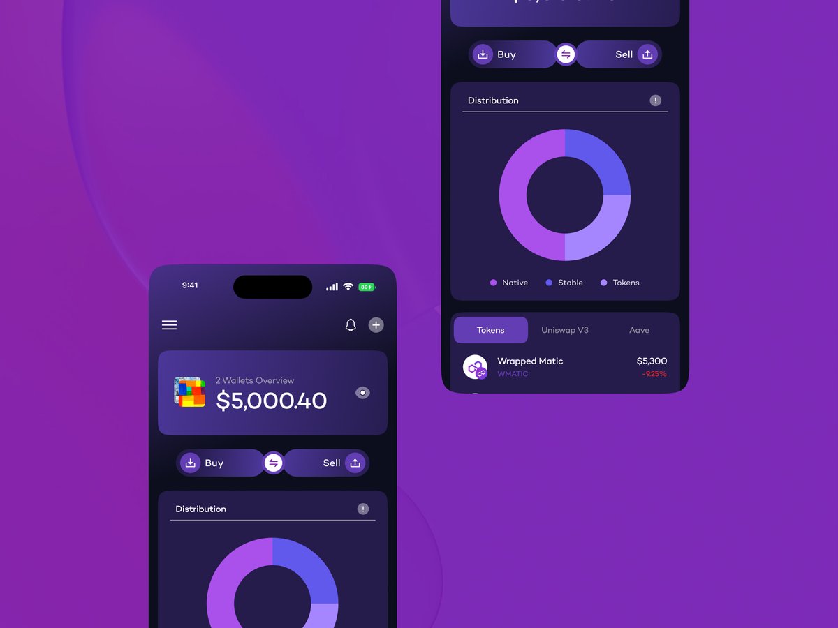 createdbysun's tweet image. Day 6/30

I designed a Dexs Aggregrator App Home Screen
#30daysofweb3design #Web3 #shopping #ecommerce #web3productdesigner #Defi #blockchain #techtwitter #fintech