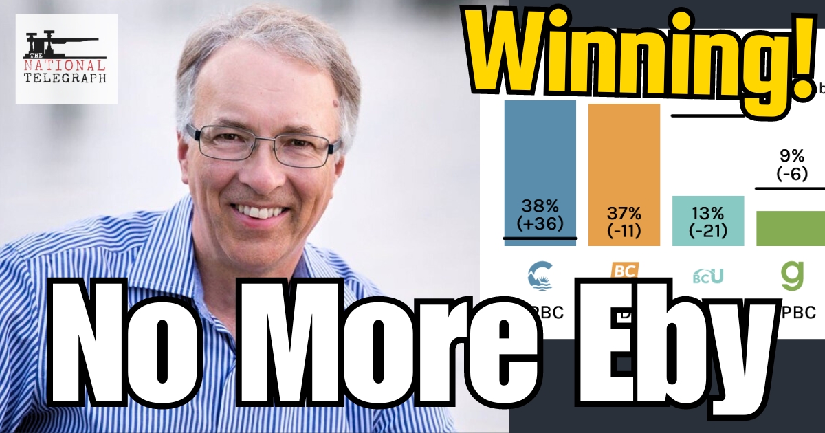 A new poll shows the BC Conservatives outpacing David Eby's failing BC NDP. This election is going to be a referendum on Eby's performance. It looks like BC residents want the exact opposite of Eby and that's @JohnRustad4BC and the @Conservative_BC. youtube.com/watch?v=bnWZYR…