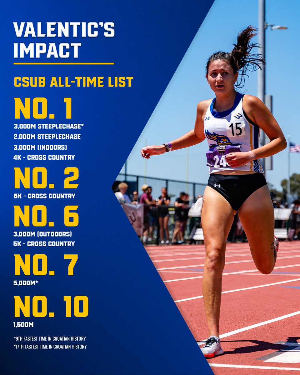 Historic Career‼️👌 Helena Valentic rewrote the history books for the program! #RunnersOnTheRise