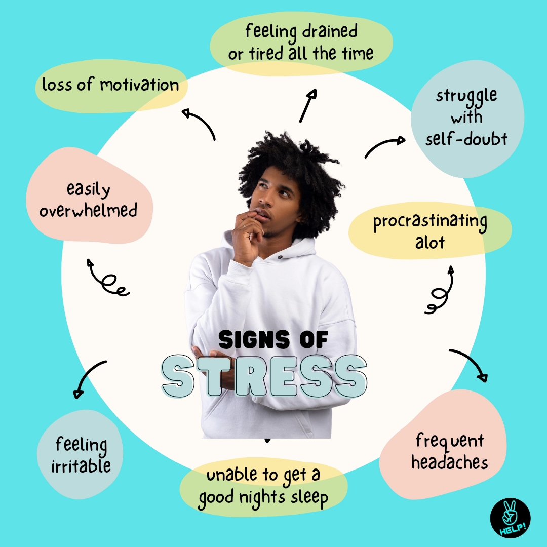 Signs of Stress 

#yhelp #mentalhealthawareness #mentalhealth #youth #teens #lifeskills #children #boundaries #journey #selfimprovement #askforhelp #therapy #counseling #lettinggo #decompress #stress
