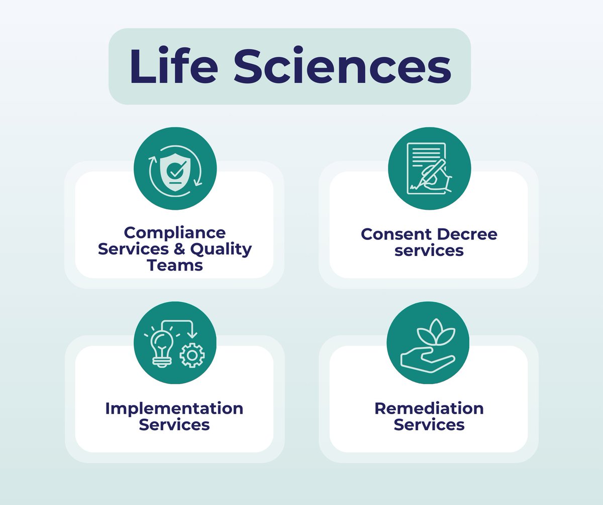 🔬 Dive into excellence with Syndicus Nacon's Life Sciences practice! 💊 Our offerings include compliance, quality teams, consent decree, implementation, and remediation services! #SyndicusNacon #LifeSciences #FDACompliance 

For more info, contact sales@syndicusinc.com  📧