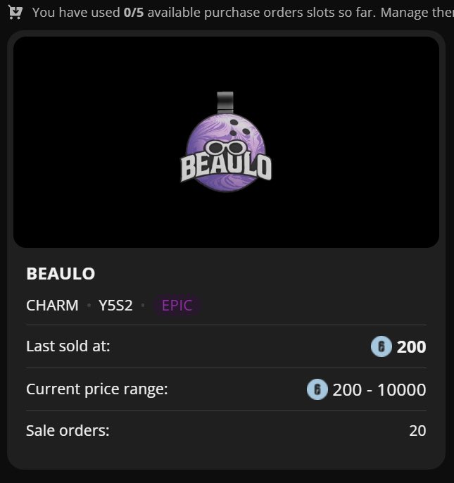 NO WAY YOU WOULD EVER SELL A BEAULO CHARM