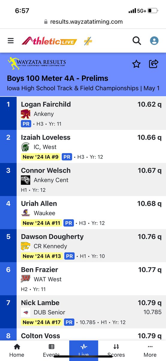 Dawson Dougherty with a PR at the right time, qualifies for Saturdays 100 final.  His time of 10.76 is number 2 all-time at Kennedy.