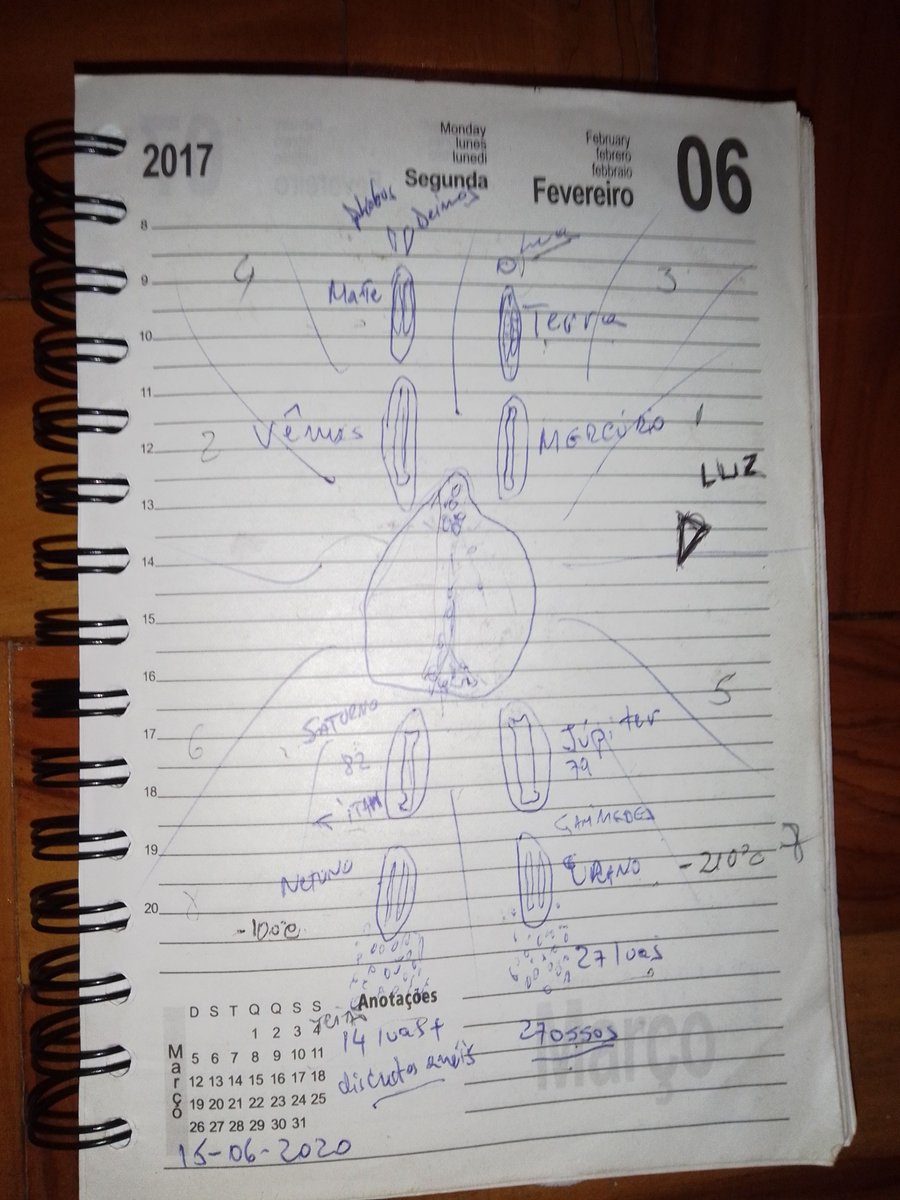 arsanji's tweet photo. @NotElonMusk639 De um lado o dia, de outro a noite; de um lado o corpo, de outro a alma; em torno de tudo, pura energia e todo o nada, também resume a pedra partida em duas metades trincada no meio produz essa luz toda sobre nós mesmos. Em movimento no Sistema Solar todo o esqueleto espelhado. https://t.co/6aVhlVFiG7