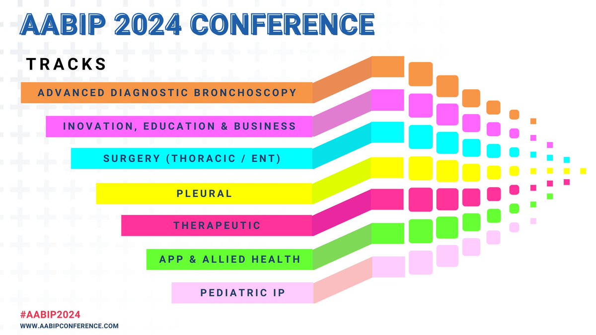 Stay ahead of the game and explore #AABIP2024 tracks that align with your conference goals! Our tracks highlight our vision of inclusion and diversity for all proceduralists. Register today! 🌟 aabipconference.com/registration/