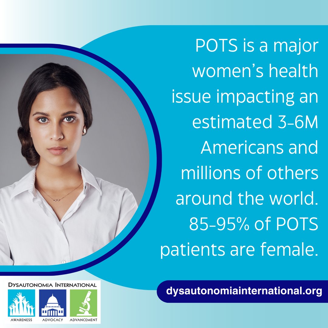 Join us in raising awareness about #POTS during National #WomensHealthWeek. Postural orthostatic tachycardia syndrome (POTS) is a common autonomic nervous system disorder most often seen in women. Learn more at bit.ly/whatispots #NWHW