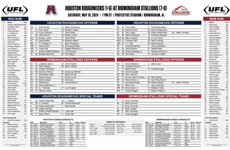 Depth chart for the Houston Roughnecks vs Birmingham Stallions game. 

#UFL #UFL2024