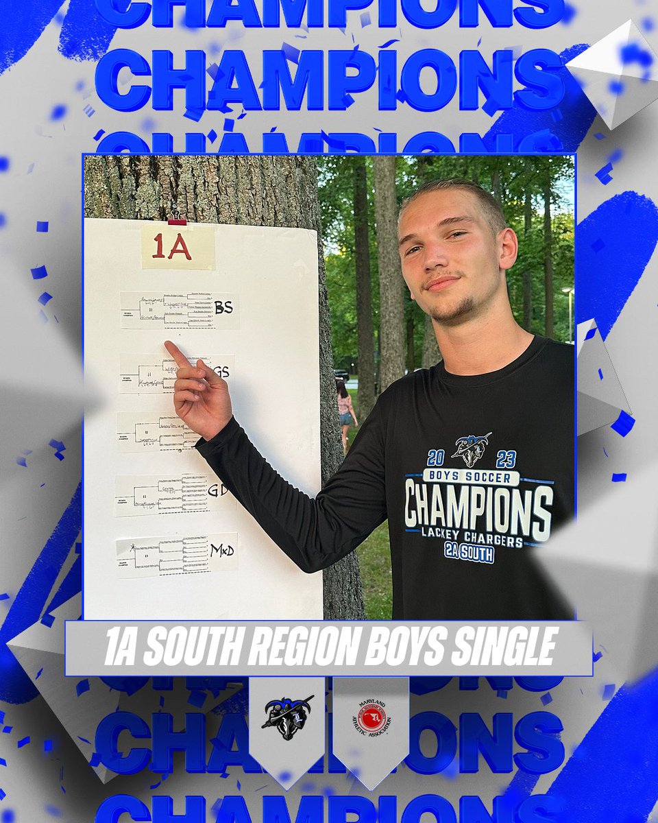 Congratulations to Brandon Rollins on winning the Boys Singles championship for the 1A South Region!