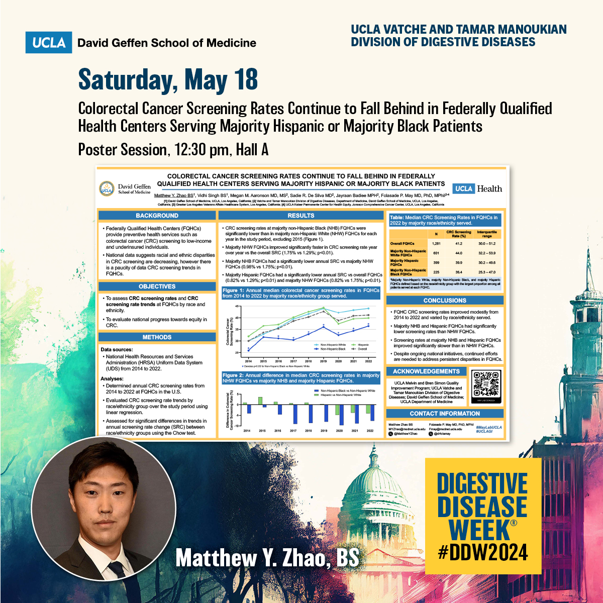 Colorectal Cancer (#CRC) Screening Rates Continue to Fall Behind in Federally Qualified Health Centers Serving Majority Hispanic or Majority Black Patients 🌠Matthew Y. Zhao, BS 👥@meganrmcleod Sadie De Silva @jbadmph @drfolamay #MayLabUCLA 🗓️#DDW2024 May 18, 12:30 pm, Hall A