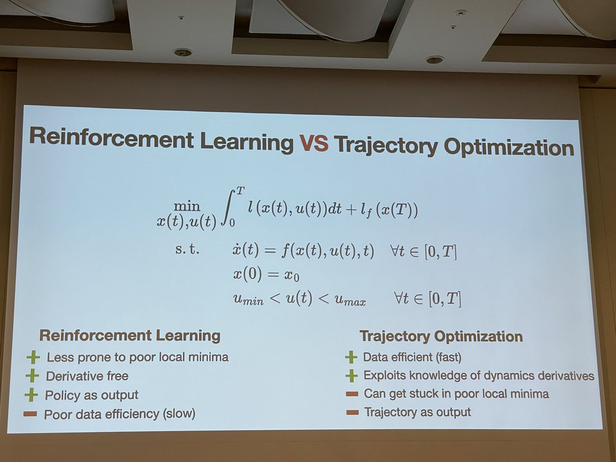 Should legged robot use RL or trajectory optimization? #icra2024