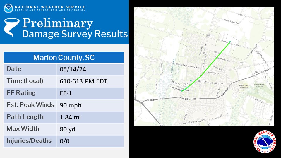 🌪Here's a summary webpage of the 7 tornadoes we have confirmed after our storm surveys across SE NC and NE SC on May 14, including the strongest tornado (EF-1) in Marion County, SC. weather.gov/ilm/Tornadoes0… #ncwx #scwx