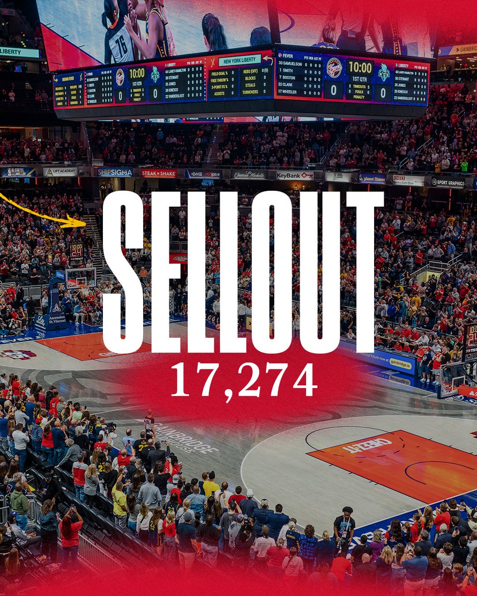 17,274 strong 💪

a sellout crowd for our home opener at <a href="/GainbridgeFH/">Gainbridge Fieldhouse</a>!