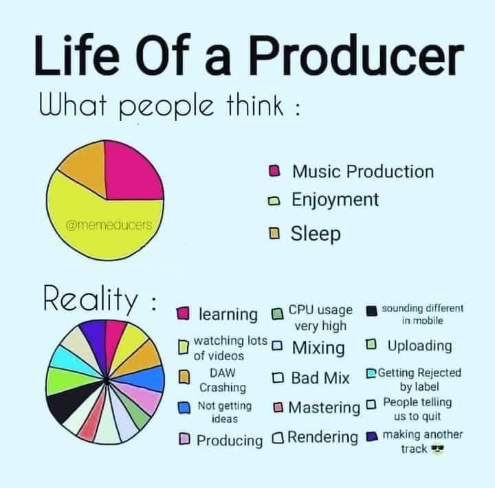 Pretty accurate.

#cas #house #housemusic #jackinhouse #funkyhouse #producer #producers #producergrind #producerlifestyle #producermemes