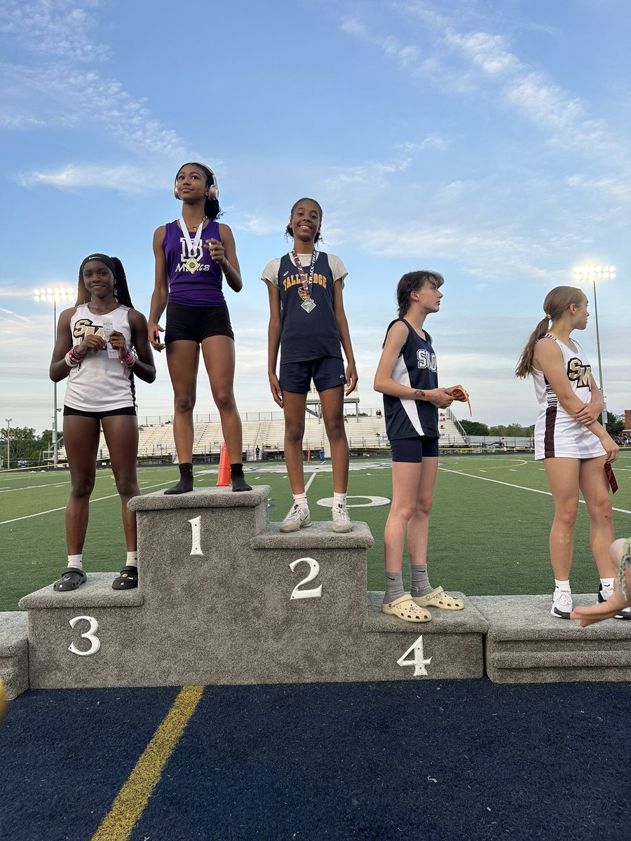 TMS_Track tweet media