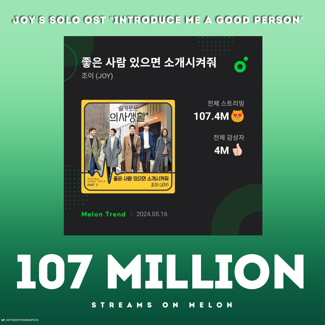 [INFO] Joy's solo OST 'Introduce Me A Good Person' has now reached 4 Million unique listeners on Melon and has surpassed 107 Million streams. Congratulations on this milestone, soloist Joy! 💚🎉 #JOY #조이 #레드벨벳 #레드벨벳조이 #박수영 #ParkSooyoung #RedVelvet @RVsmtown