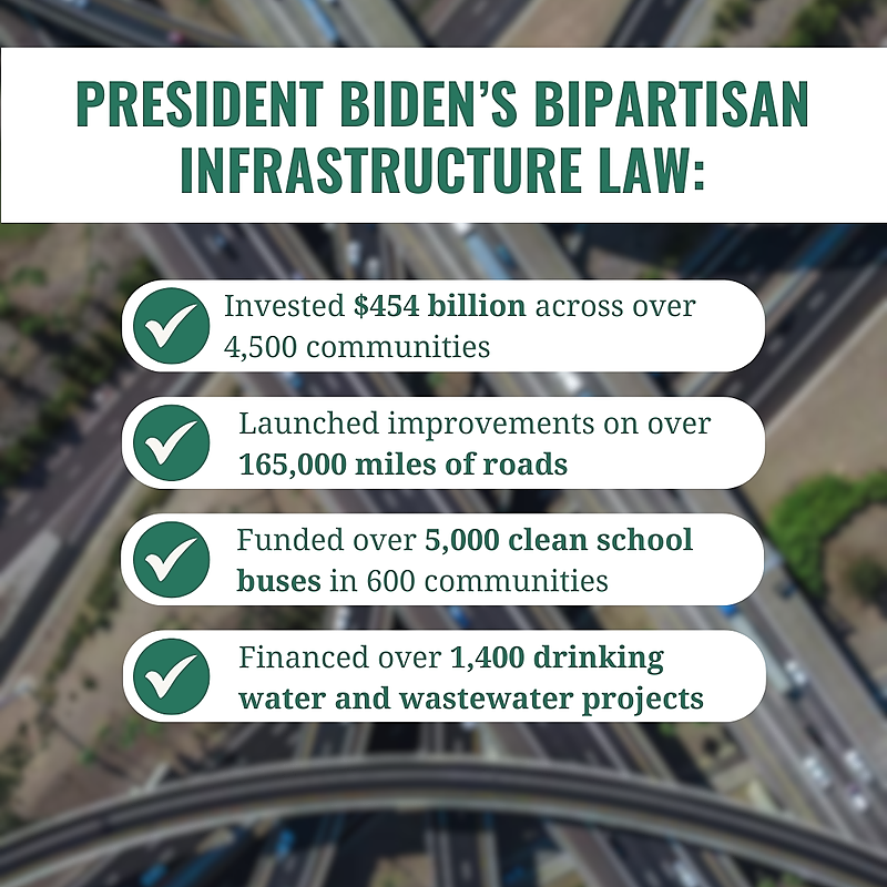 jda1960's tweet photo. Thanks to President Biden’s Bipartisan Infrastructure Law, we are rebuilding roads and bridges, delivering clean water, tackling pollution, and creating good paying jobs in communities nationwide. https://t.co/DX9cVHJELR