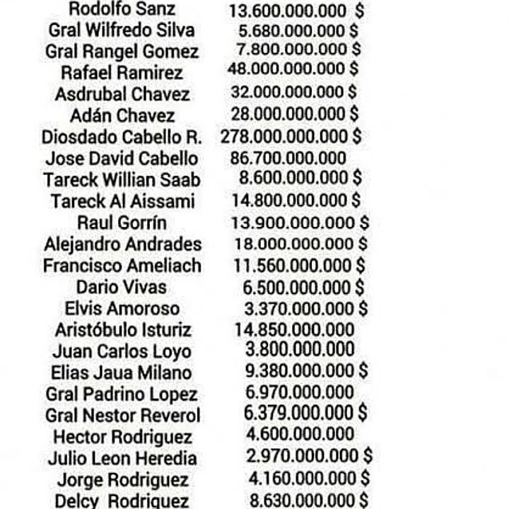 boccu57's tweet photo. @ElUniversal 😆😆😆😆😆😆😆😆😆😆
 En qué lugar de la lista la colocamos? https://t.co/PT5UcWR5rf