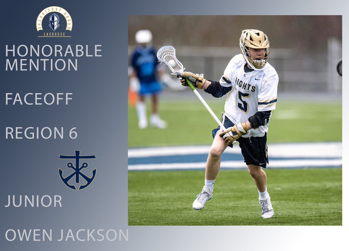 Hoban Lacrosse tweet media