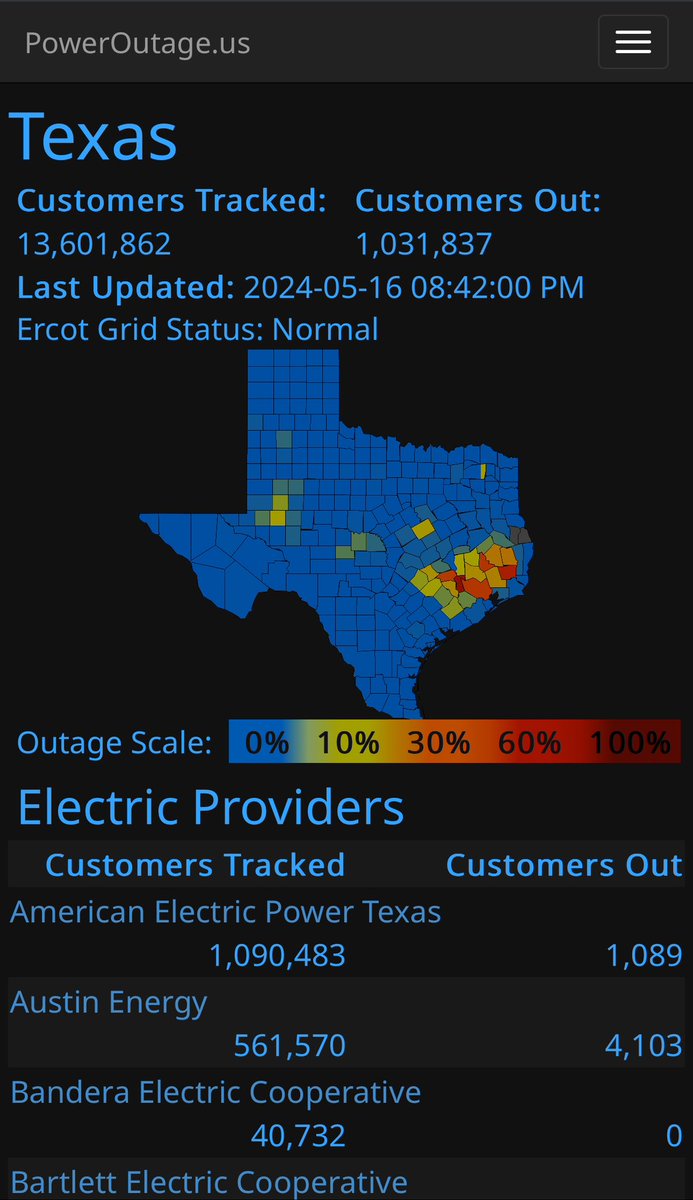 Brad Panovich tweet media