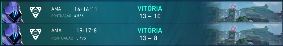 pasamos al segundo dia de la krumm con los pibes :)
13x10 vs <a href="/Team_SMOG_/">SMOG 🇲🇽</a> 
13x8 vs @MalecientEsp 
ggwp chavale <a href="/kazeYS06/">Kaze</a> <a href="/tinozvlr/">tinoz</a> <a href="/mxzvlr/">mxzinssj𓆰𓆪🦇</a> <a href="/Nick4k_/">Not_Nico</a> <a href="/Dona_Zardi/">Dona</a> @newen_00